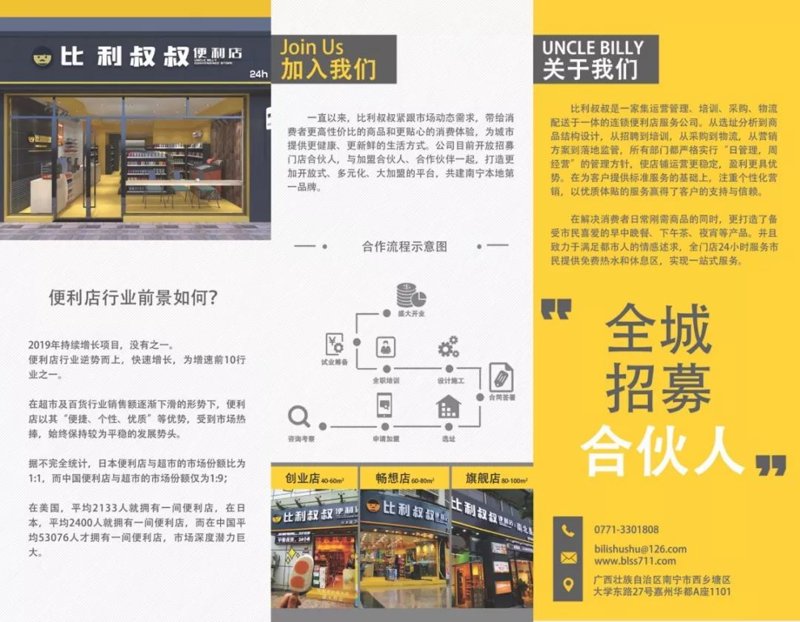 便利店商品市场动态分析